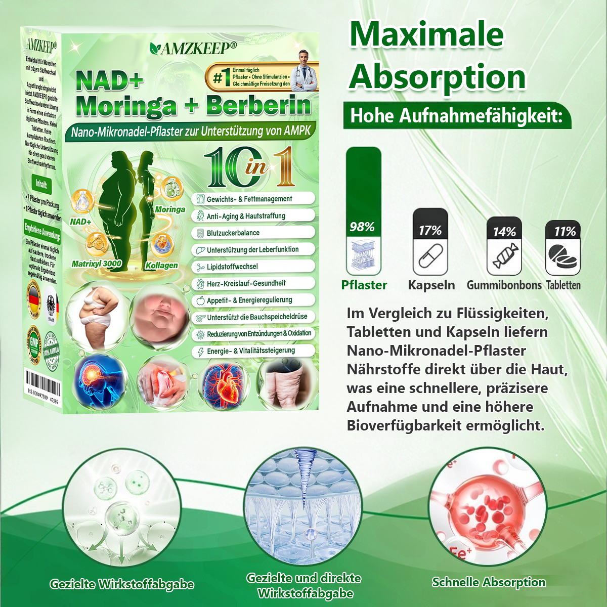 🇩🇪𝑨𝑴𝒁𝑲𝑬𝑬𝑷® 𝑵𝒂𝒏𝒐 𝑴𝒊𝒄𝒓𝒐𝒏𝒆𝒆𝒅𝒍𝒆 𝑷𝒂𝒕𝒄𝒉 (𝑵𝒖𝒓 𝒆𝒊𝒏𝒎𝒂𝒍 𝒕ä𝒈𝒍𝒊𝒄𝒉 — 𝒔𝒊𝒄𝒉𝒕𝒃𝒂𝒓𝒆 𝑽𝒆𝒓ä𝒏𝒅𝒆𝒓𝒖𝒏𝒈𝒆𝒏 𝒊𝒏 7 𝑻𝒂𝒈𝒆𝒏) 𝑭𝒐𝒓𝒎𝒆𝒍 ✅ 𝑼𝒏𝒕𝒆𝒓𝒔𝒕ü𝒕𝒛𝒕 𝑺𝒕𝒐𝒇𝒇𝒘𝒆𝒄𝒉𝒔𝒆𝒍, 𝑮𝒆𝒘𝒊𝒄𝒉𝒕𝒔𝒎𝒂𝒏𝒂𝒈𝒆𝒎𝒆𝒏𝒕, 𝑯𝒆𝒓𝒛𝒈𝒆𝒔𝒖𝒏𝒅𝒉𝒆𝒊𝒕 𝒔𝒐𝒘𝒊𝒆 𝒃𝒆𝒊 𝑭𝒆𝒕𝒕𝒍𝒆𝒊𝒃𝒊𝒈𝒌𝒆𝒊𝒕, 𝒆𝒓𝒔𝒄𝒉𝒍𝒂𝒇𝒇𝒕𝒆𝒓 𝑯𝒂𝒖𝒕, 𝑫𝒊𝒂𝒃𝒆𝒕𝒆𝒔, 𝑺𝒄𝒉𝒍𝒂𝒇𝒂𝒑𝒏𝒐𝒆 𝒖𝒏𝒅 𝑮𝒆𝒍𝒆𝒏𝒌𝒑𝒓𝒐𝒃𝒍𝒆𝒎𝒆𝒏.