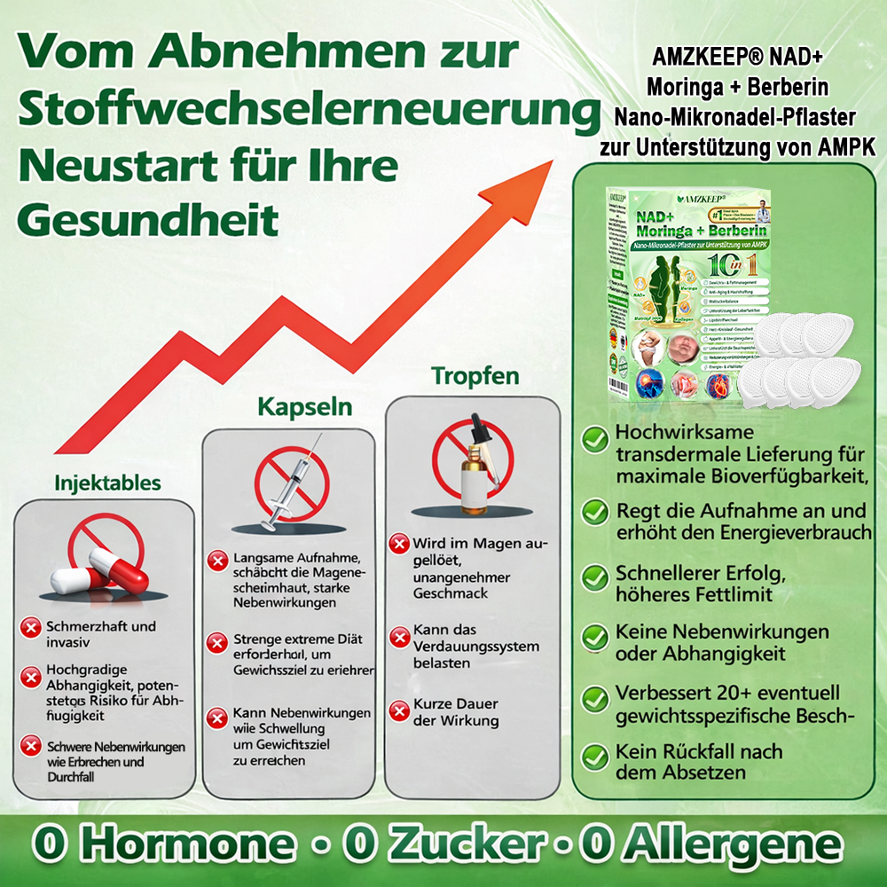 🇩🇪𝑨𝑴𝒁𝑲𝑬𝑬𝑷® 𝑵𝒂𝒏𝒐 𝑴𝒊𝒄𝒓𝒐𝒏𝒆𝒆𝒅𝒍𝒆 𝑷𝒂𝒕𝒄𝒉 (𝑵𝒖𝒓 𝒆𝒊𝒏𝒎𝒂𝒍 𝒕ä𝒈𝒍𝒊𝒄𝒉 — 𝒔𝒊𝒄𝒉𝒕𝒃𝒂𝒓𝒆 𝑽𝒆𝒓ä𝒏𝒅𝒆𝒓𝒖𝒏𝒈𝒆𝒏 𝒊𝒏 7 𝑻𝒂𝒈𝒆𝒏) 𝑭𝒐𝒓𝒎𝒆𝒍 ✅ 𝑼𝒏𝒕𝒆𝒓𝒔𝒕ü𝒕𝒛𝒕 𝑺𝒕𝒐𝒇𝒇𝒘𝒆𝒄𝒉𝒔𝒆𝒍, 𝑮𝒆𝒘𝒊𝒄𝒉𝒕𝒔𝒎𝒂𝒏𝒂𝒈𝒆𝒎𝒆𝒏𝒕, 𝑯𝒆𝒓𝒛𝒈𝒆𝒔𝒖𝒏𝒅𝒉𝒆𝒊𝒕 𝒔𝒐𝒘𝒊𝒆 𝒃𝒆𝒊 𝑭𝒆𝒕𝒕𝒍𝒆𝒊𝒃𝒊𝒈𝒌𝒆𝒊𝒕, 𝒆𝒓𝒔𝒄𝒉𝒍𝒂𝒇𝒇𝒕𝒆𝒓 𝑯𝒂𝒖𝒕, 𝑫𝒊𝒂𝒃𝒆𝒕𝒆𝒔, 𝑺𝒄𝒉𝒍𝒂𝒇𝒂𝒑𝒏𝒐𝒆 𝒖𝒏𝒅 𝑮𝒆𝒍𝒆𝒏𝒌𝒑𝒓𝒐𝒃𝒍𝒆𝒎𝒆𝒏.